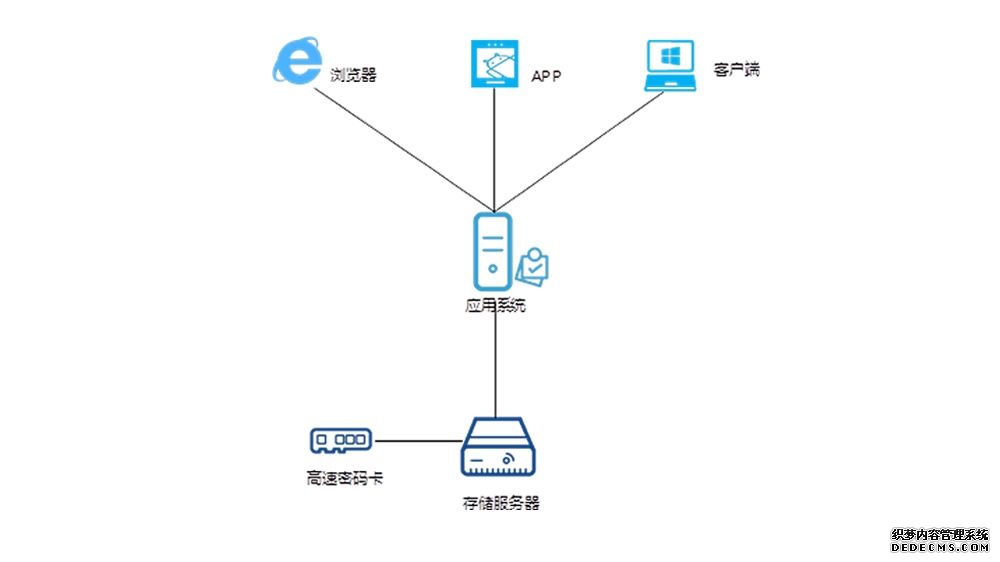 ⚡热搜NO1 象屿天誉原墅售楼处发布：象屿天誉原墅改善人居标杆